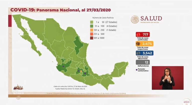 717 (+132 en un día) y 12 muertos por coronavirus en México